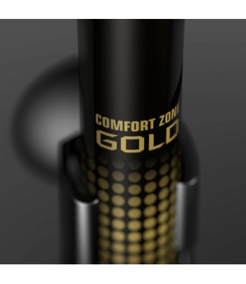 Терморегулятор Aquael ComfortZone Gold 250 Вт